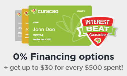 Curacao's Online Credit Application