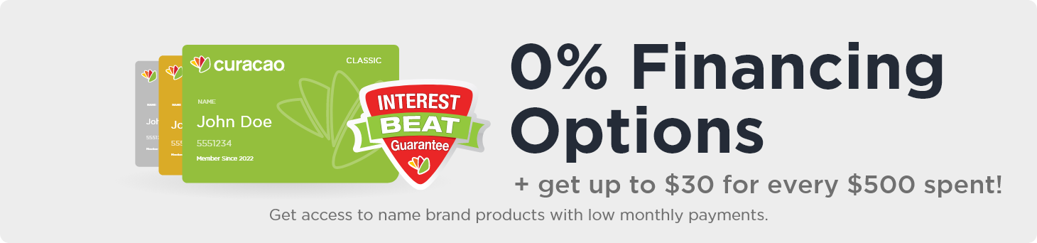 Curacao's Online Credit Application