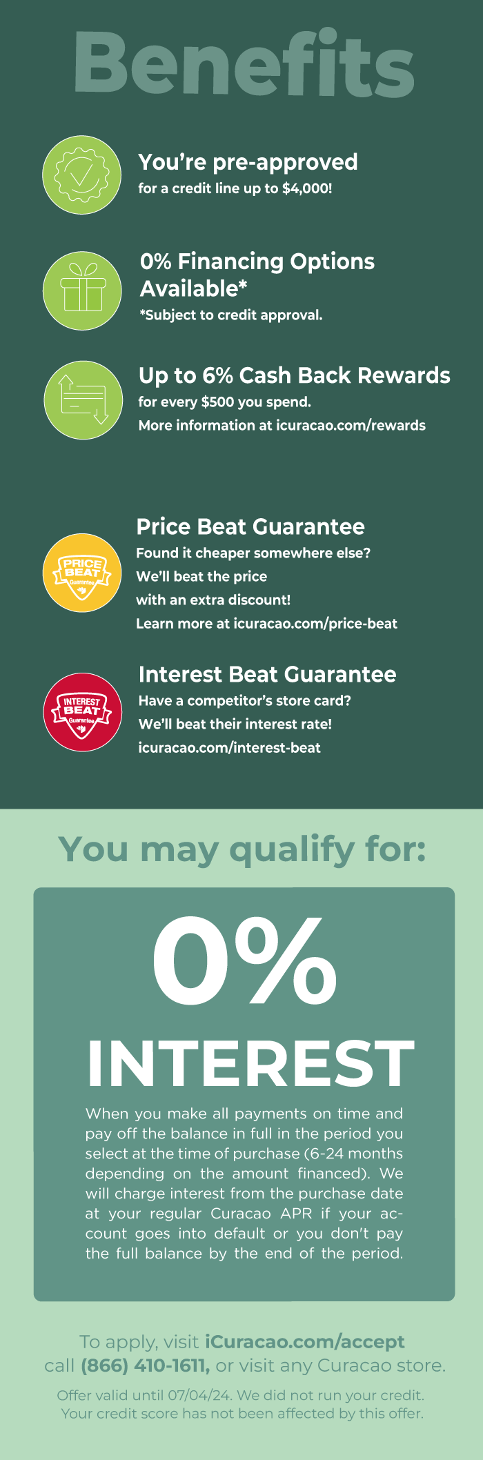 Curacao's Online Credit Application
